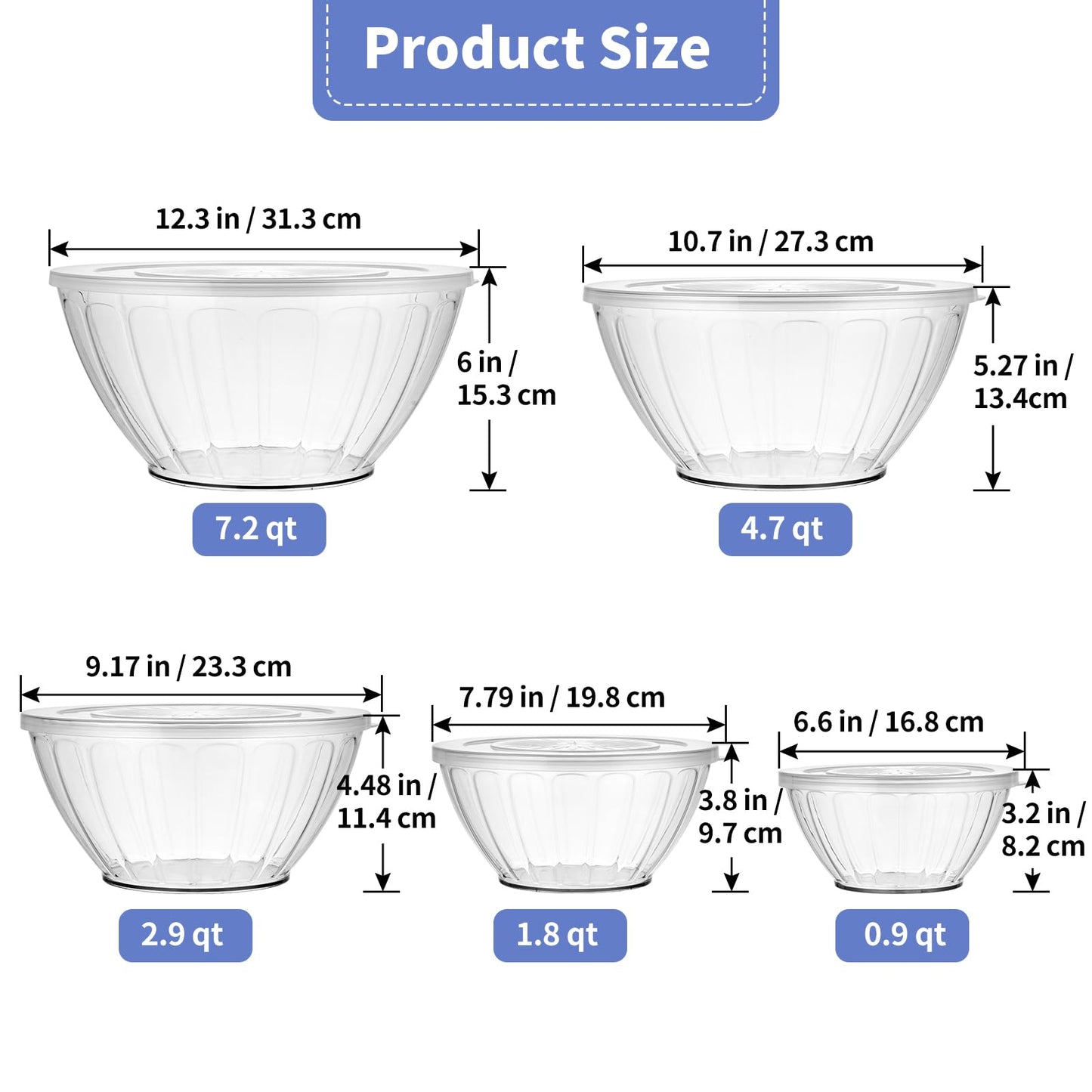 MOLIGOU 5 Pack Extra Large Mixing Bowls with Lids Set, Plastic Nesting Bowls for Meal Prep, Baking, Serving, 7.2/4.7/2.9/1.8/0.9 qt