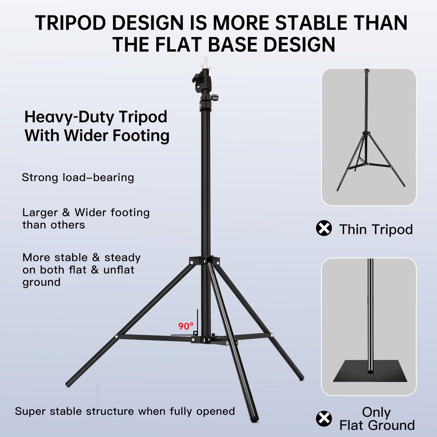 BEIYANG Backdrop Stand, 7.5 FT x 10 FT Adjustable Photography Background Support System Kit with Carrying Bag for Photo Video Studio