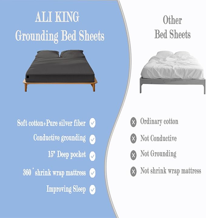 Ali King Grounding Sheets - King Size, Soft Cotton with Silver Fiber, 15'' Deep Pocket Earth Grounding Fitted Bed Sheets for Improved Sleep (Dark Gray, King 76''*80''*15'')