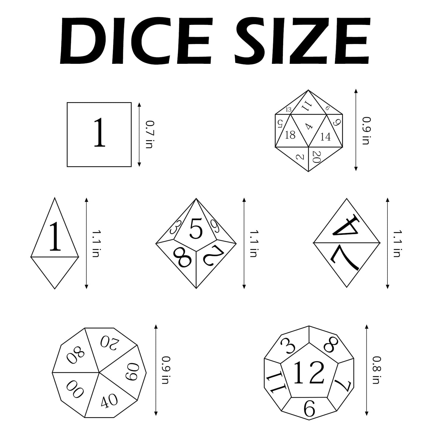 Sharp Edge Ring Dice Set,7pcs Handmade Resin Dice Set DND,RPG Ring Inclusion Dice for Dungeons and Dragons
