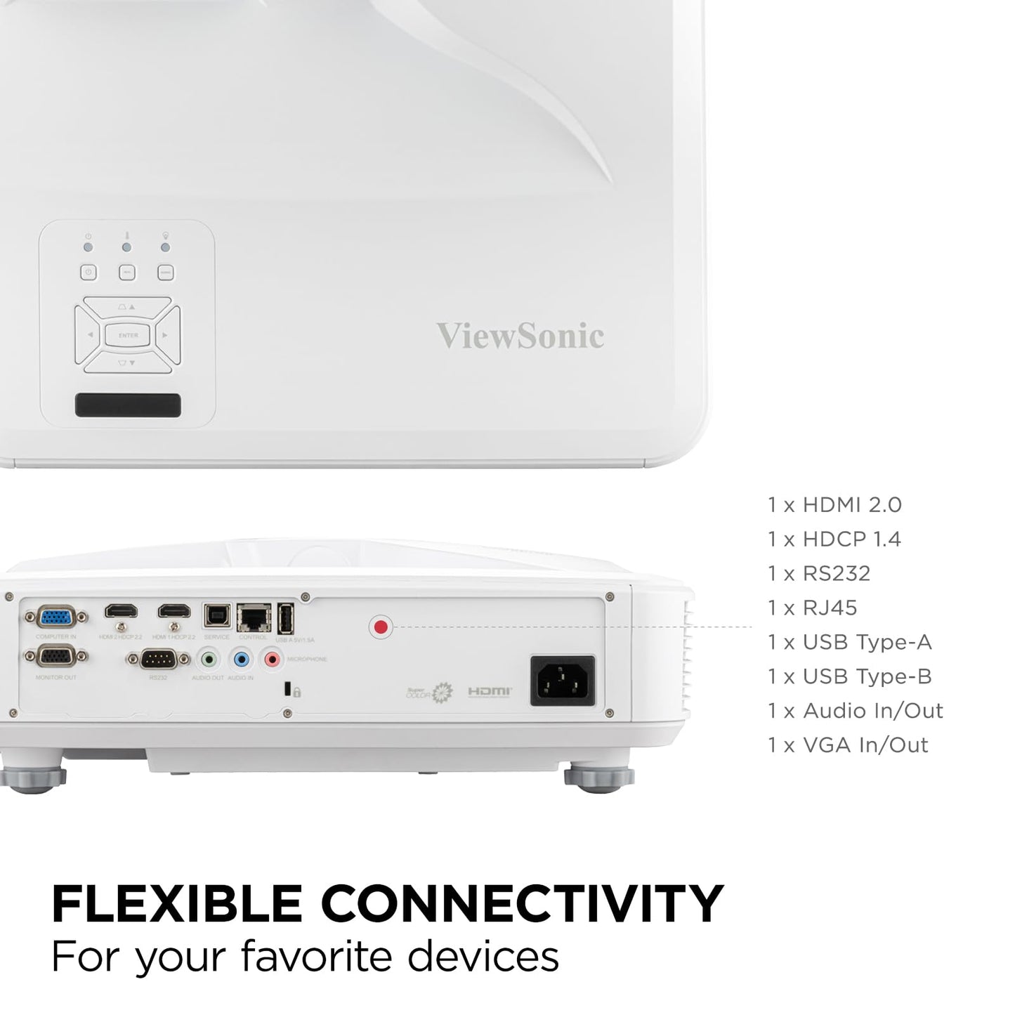 ViewSonic LS832WU 5000 Lumens WUXGA Ultra Short Throw Projector, 1.3 Optical Zoom, H/V Keystone, 4 Corner Adjustment, 360° Projection, HDMI/USB/3.5mm for Auditorium, Conference Room, Education
