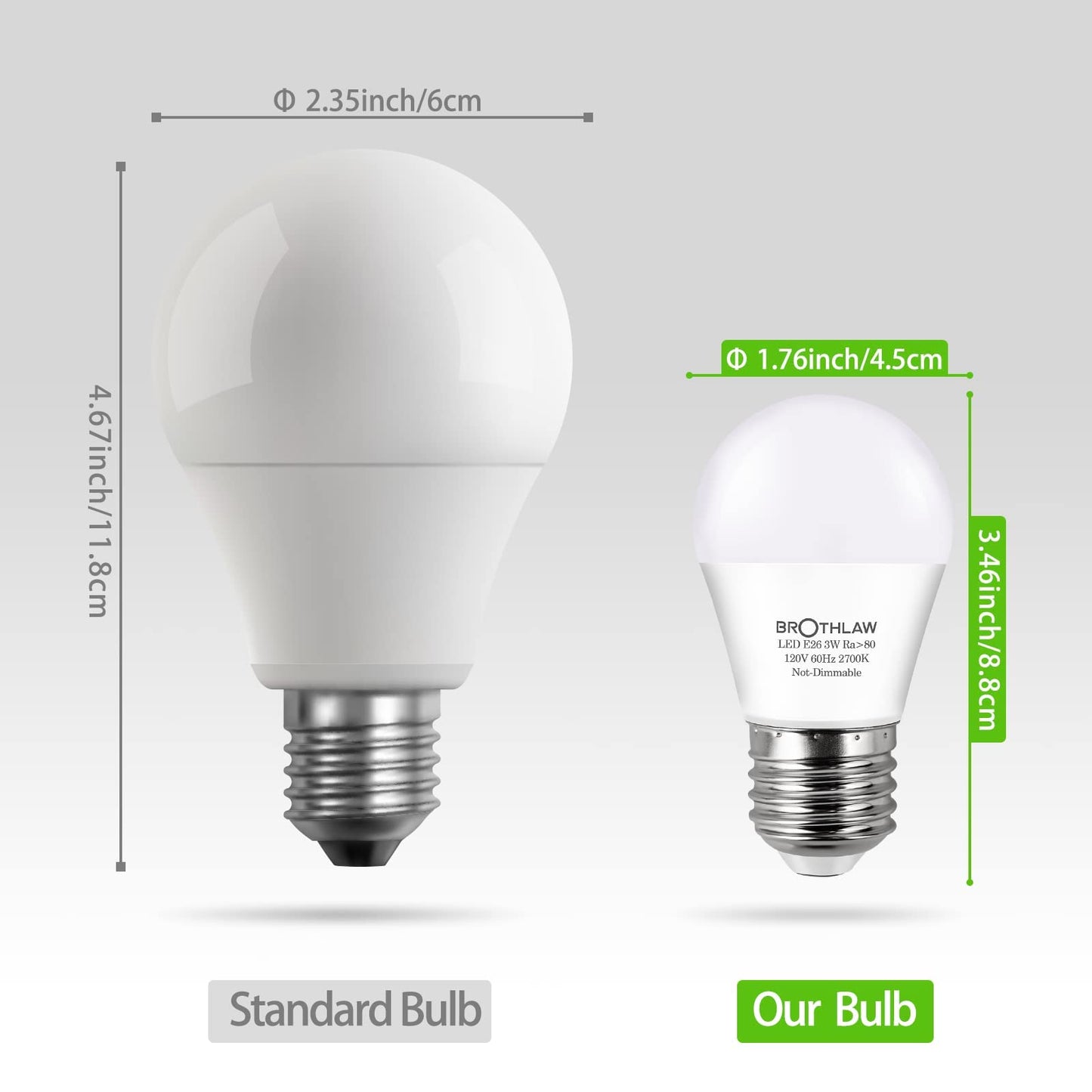 25 Watt Equivalent Light Bulbs, A15 LED Light 3W E26 Base 2700K Warm White Low watt Light Bulbs,Nightstand Light Bulb, Table Lamp Bulb, 4 Pack