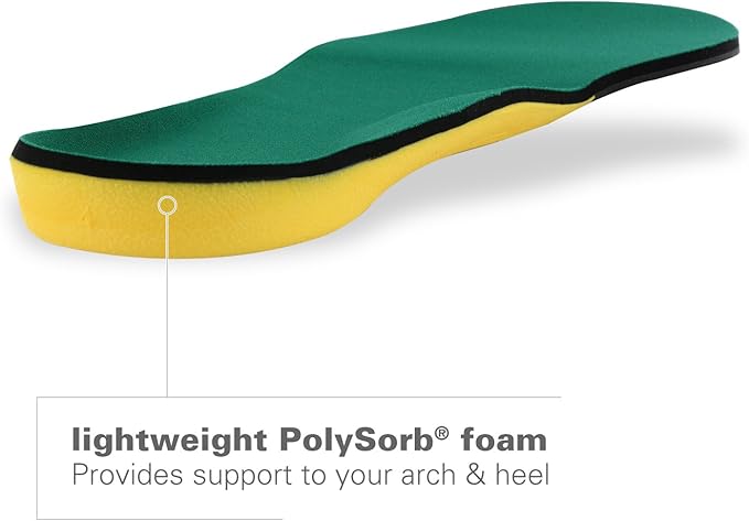 Spenco Polysorb Cross Trainer Athletic Cushioning Arch Support Shoe Insoles Men's 14-15.5