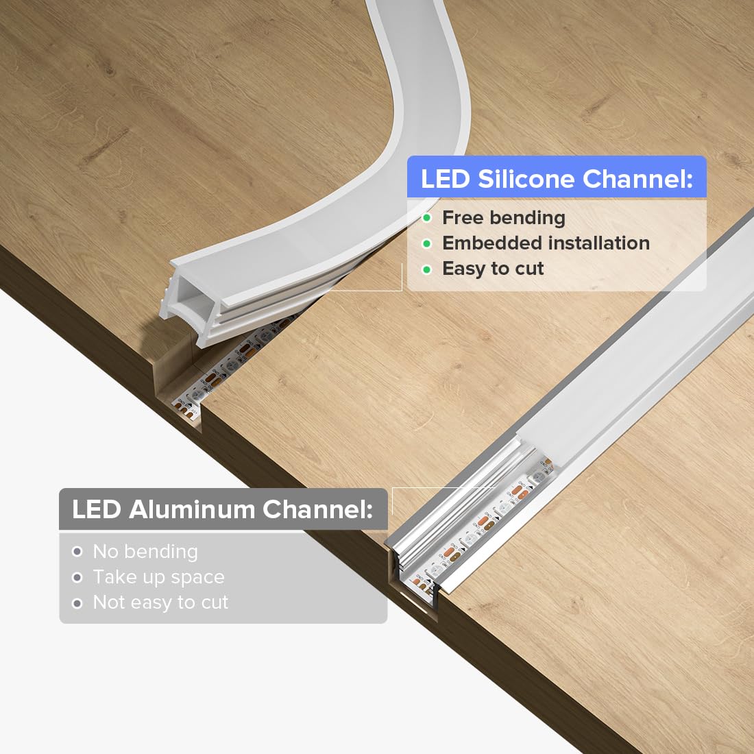 BTF-LIGHTING Silicone LED Channel System 32.8Ft Flexible Milky White Cover DIY Spotless Tube for ≤18mm Width LED Strip,Neon Rope Light Channel Diffuser, for Kitchen Cabinet, Room, Patio(No LED Strip)