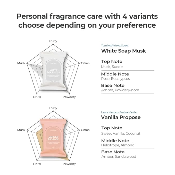 JULYME Perfumed Powder Sheet (20 Count, Vanilla Propose)