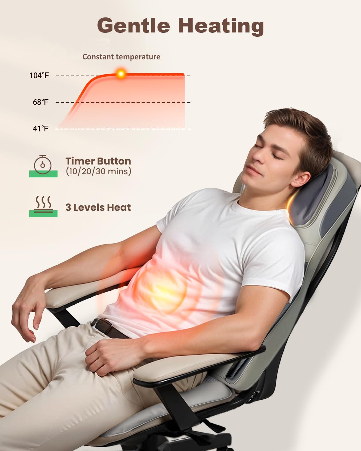 Heycool Shiatsu Neck Back Massager with Heat, 2025 Upgraded Massage Chiar Pad with Height Adjustment, Compression, Vibration, Full Body Seat Massager for Home, Office