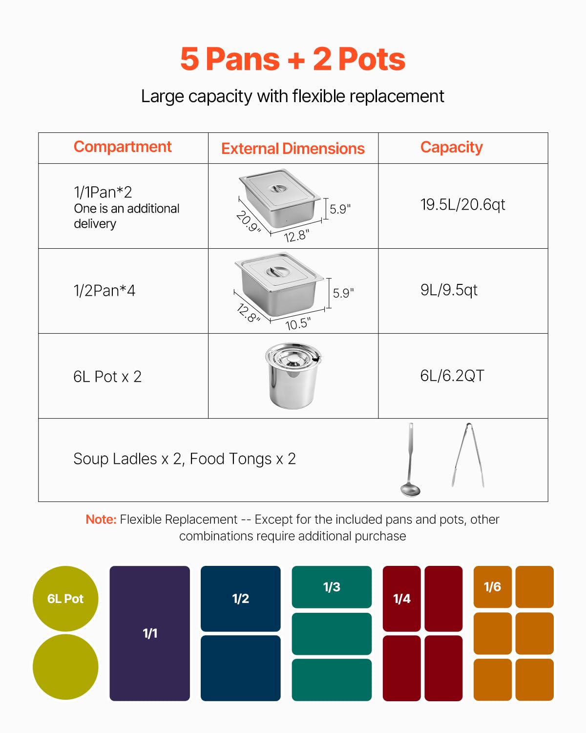 VEVOR Commercial Food Warmer, 5 Pans + 2 Pots Electric Steam Table, 1800W Professional Buffet Catering Food Warmer with Shield Undershelf Wheels, Stainless Steel Server for Party Restaurant Hotel