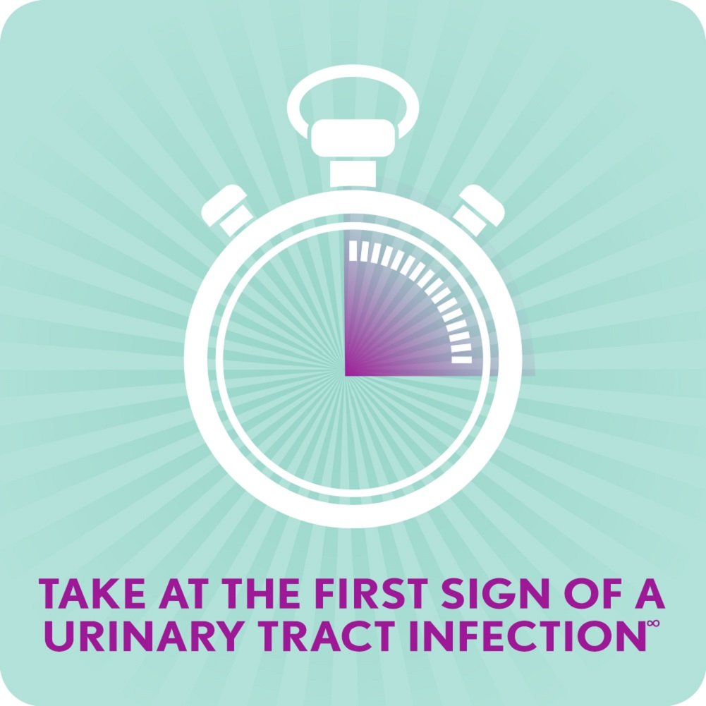 AZO Urinary Tract Defense Antibacterial Protection, Helps Control a UTI Until You Can See a Doctor, No. 1 Most Trusted Urinary Health Brand, 24 Count (Pack of 2)