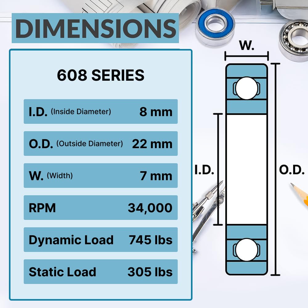 PGN (10 Pack) 608-2RS Bearing - Lubricated Chrome Steel Sealed Ball Bearing - 8x22x7mm Bearings with Rubber Seal & High RPM Support