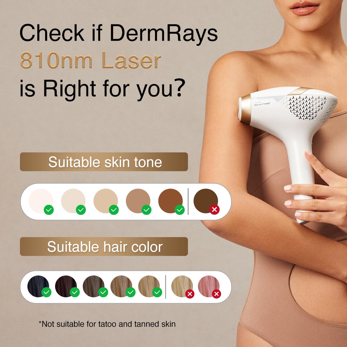 DermRays 810nm Diode Laser Hair Removal for Women and Men, The FDA-Cleared Home-Use Device, Permanent Reduction in Hair Regrowth