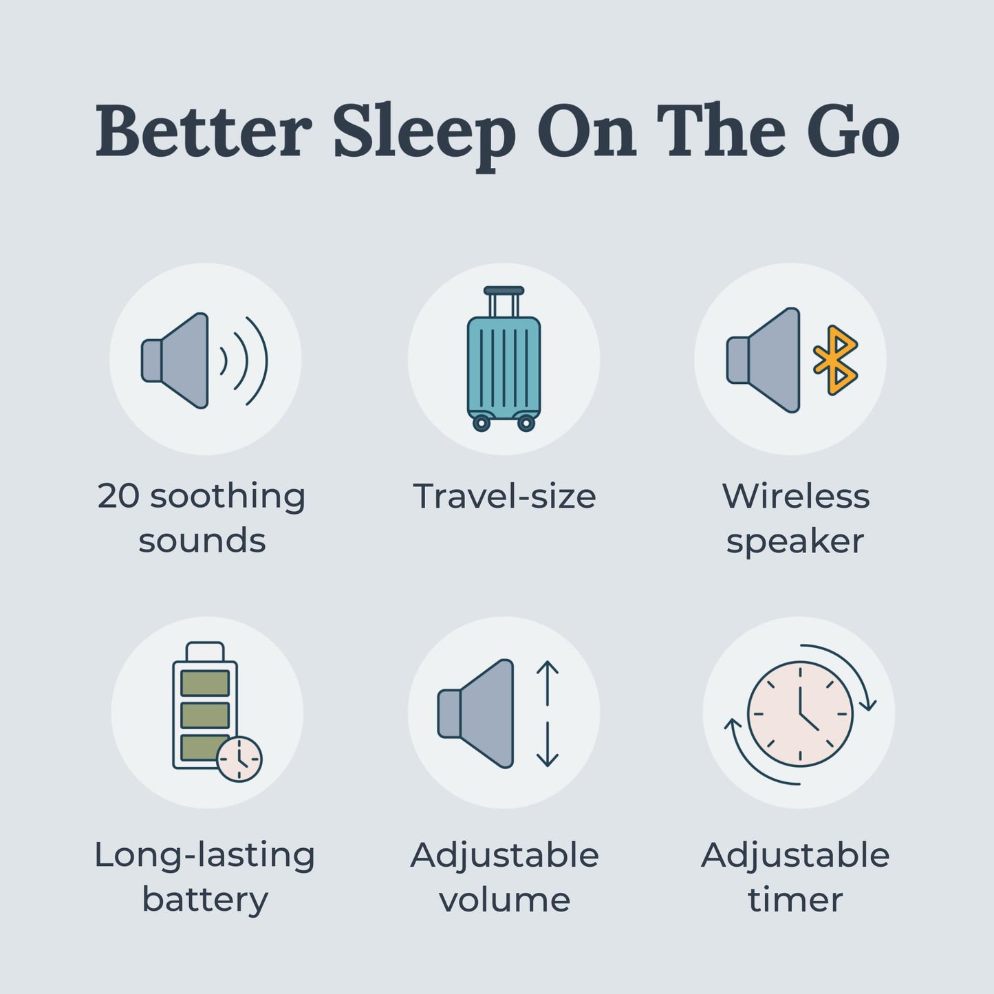 Yogasleep Rohm+ Travel White Noise Sound Machine (Black), Bluetooth Wireless Speaker & Charging, 20 Soothing Natural Sounds, Noise Canceling for Sleep Aid, Office Privacy & Meditation, Compact Size