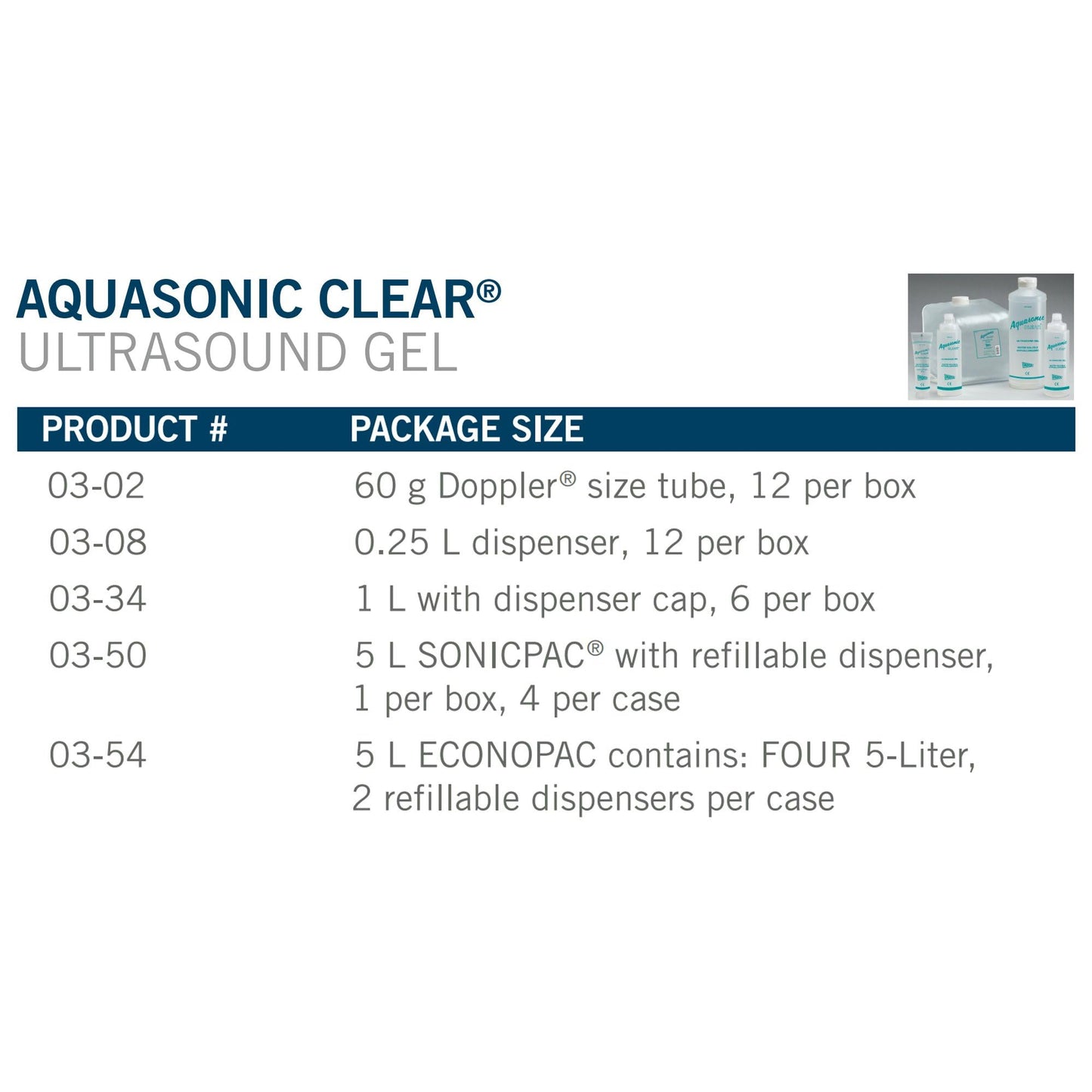 Parker W60693L5 Aquasonic Clear Ultrasound Gel, 5 Liter, 1 Count