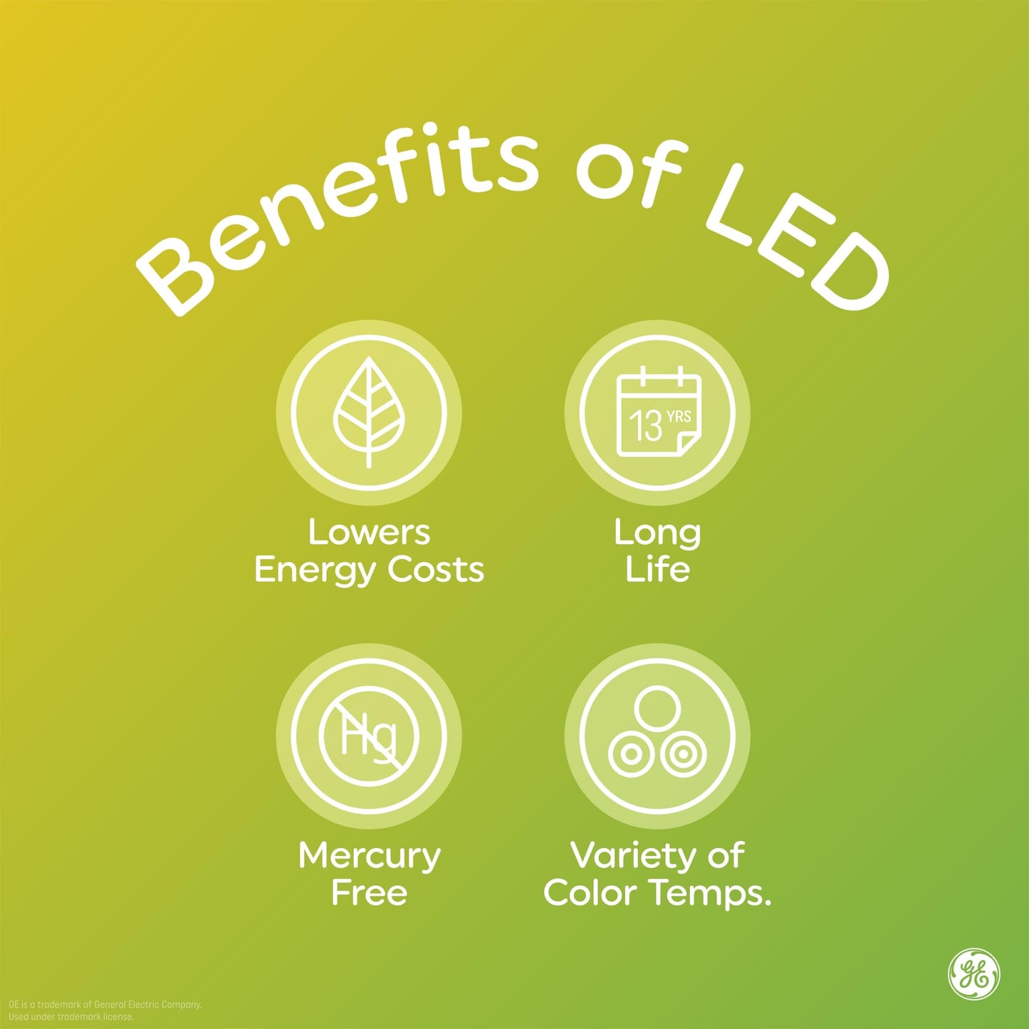 GE LED+ Color Changing LED Light Bulbs with Remote, No App or Wi-Fi Required, A19 Bulbs, CA Compliant (2 Pack)