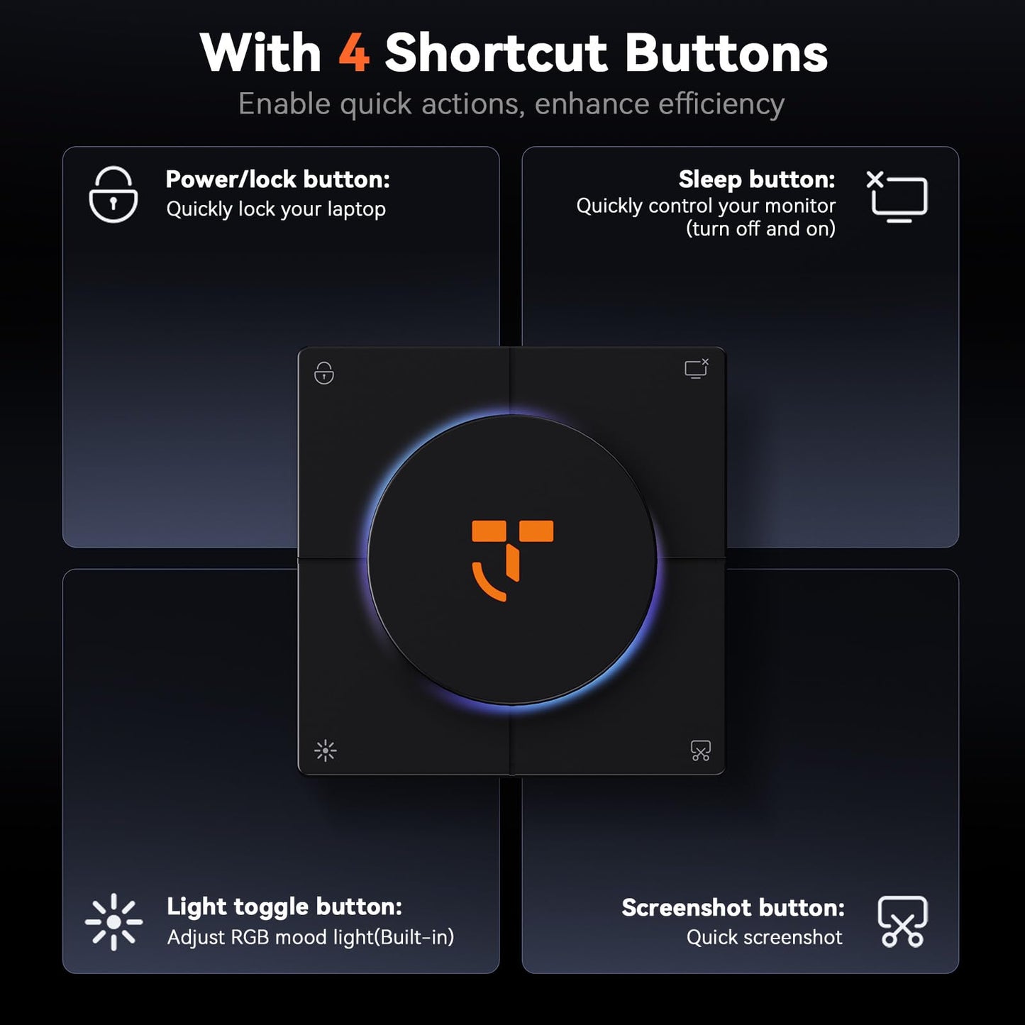 Tobenone 10-In-1 Shortcut-Key Docking Station With 4 Shortcut Button And Volume Knob, Usb C Dock With 4K@60Hz Hdmi, 100W Pd, 3 U