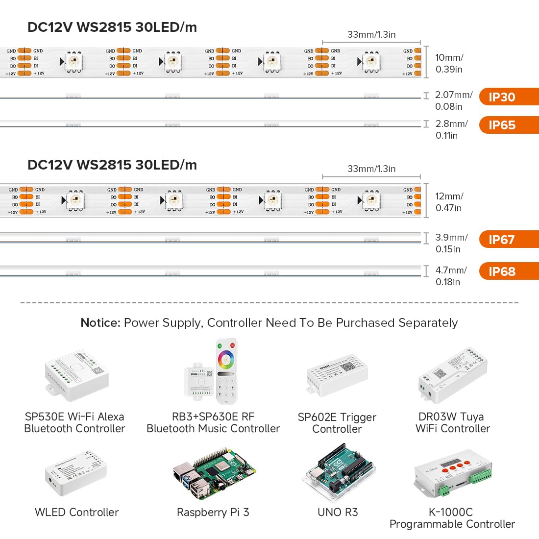 BTF-LIGHTING WS2815 (Upgraded WS2812B) 16.4ft 150 Pixels Magic Dream Color Individually Addressable RGB LED Flexible Strip Light 5050 SMD Dual Signal IP65 Silicone Coating Waterproof DC12V White PCB