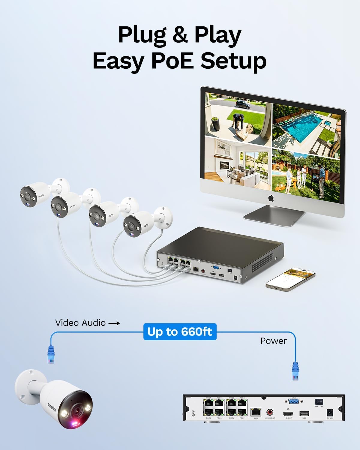 LongPlus Smart 4K 8CH Home Security Camera System, 4Pcs Wired PoE IP Cameras System Outdoor with Person/Vehicle Detection, 12MP 8CH NVR with 2TB HDD for 24-7 Recording, LP8ME84B1
