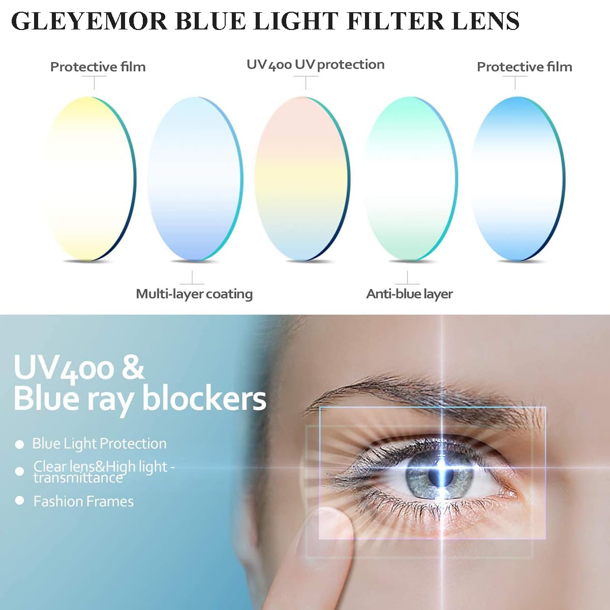 Gleyemor Retro Round Blue Light Glasses for Men Women 90s Vintage Costume Cosplay Glasses (Translucent Grey)