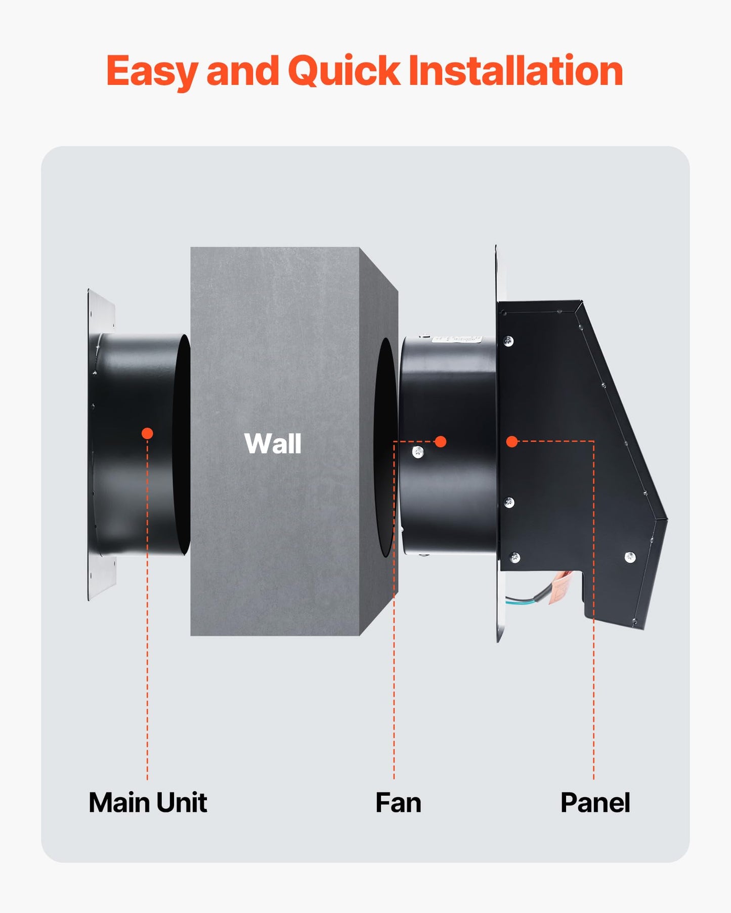 Vevor Through-The-Wall Ventilation Fan With Cover, 205 Cfm, 7-Inch Diameter Exhaust Fan Hose, Adjustable Duct For Kitchen, Livin