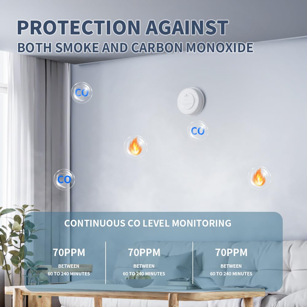 HOMEAEGIS Smoke and Carbon Monoxide Alarm, AA Battery Powered, 3-Pack