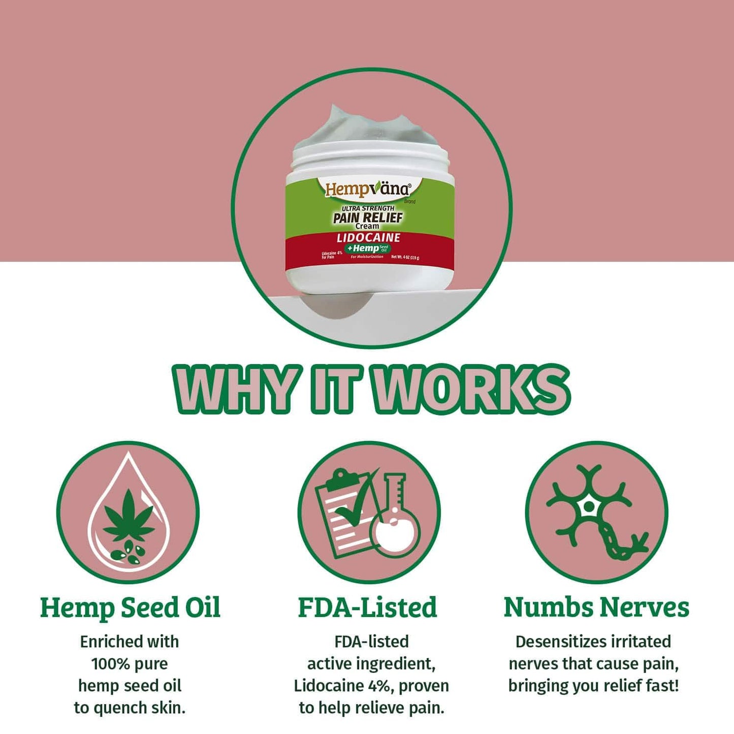 Hempvana Cream, Ultra Strength Lidocaine Relief of Sore Muscles, AS SEEN ON TV, Achy Knees, and More. Odor-Free & Enriched with Hemp Seed Oil, 4-oz jar