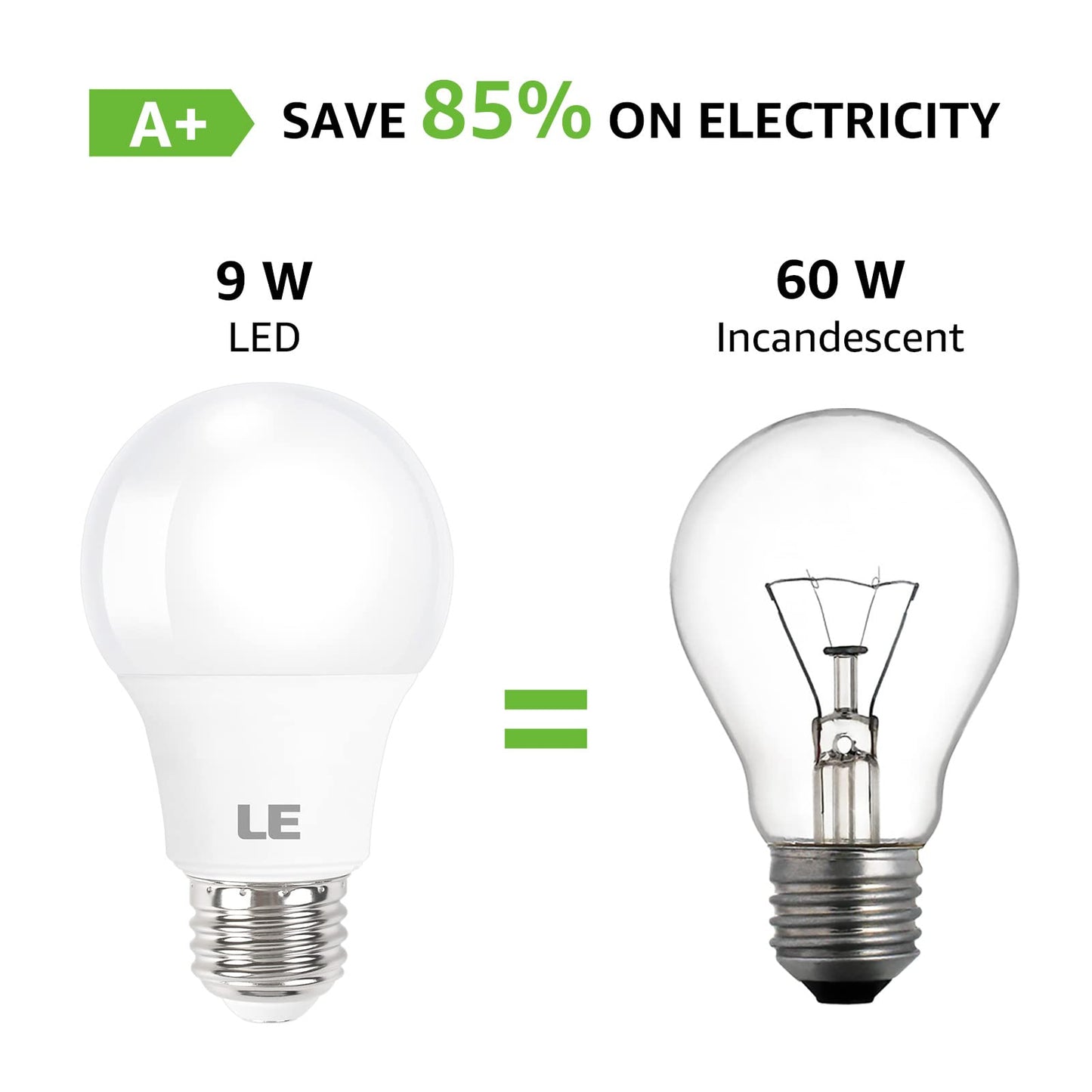 LE LED Light Bulbs 60 Watt Equivalent, 9W 800 Lumens Non-Dimmable, Daylight White 5000K, A19 E26 Standard Medium Base, 10000 Hour Lifetime 5 Count (Pack of 1)