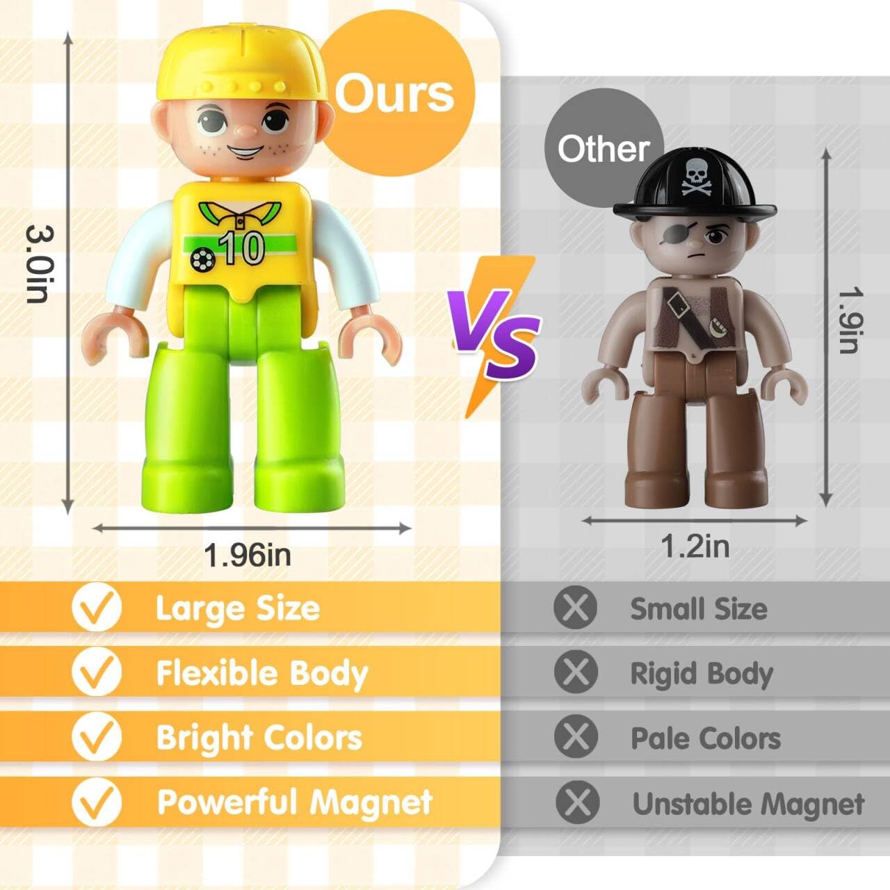 Large Magnetic People Figures for Kids-15pcs,3”Community Helpers Toys People for Magnetic Tiles Building Blocks Gifts for Christmas Toddlers Boys Girls Ages 3 4 5 6+,Creative Magnet Toy Expansion Pack