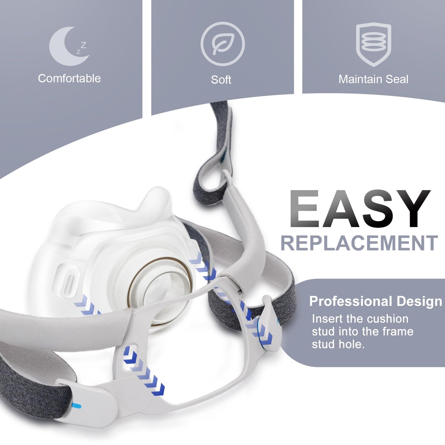 EvoClean Reliable Silicone Cushion for AirFit F40 Full Face Replacement Cushion (L)