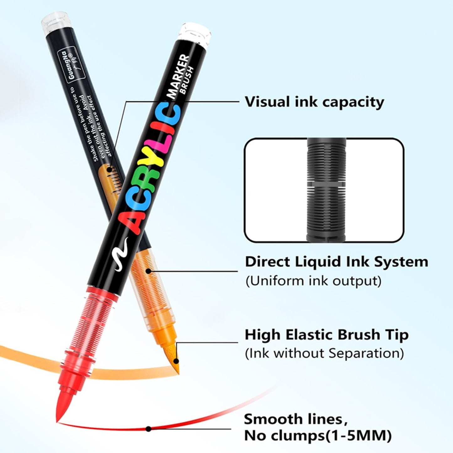 Acrylic Paint Markers Pens, 120 Vivid Colors Acrylic Markers Set,Direct Liquid Type, Stackable Color, Odorless Soft Head，Markers for School，Tooli Art ，Fabric & Creative Crafts (120)