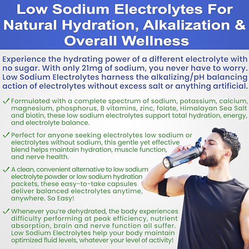 Low Sodium Electrolytes Only 23mg Serving 120 Servings Almost No Sodium Electrolyte Supplement, Sugar Free Fast Hydration ...