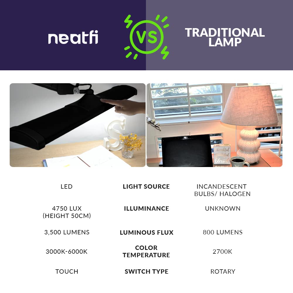 Neatfi LED Desk Lamp, 3,500 Lumens, 3 Light Modes, Dimmable, 45W, Touch Control, 26 Inch Wide Metal Shade, 540 SMD LEDs, Directional Lighting, Eye Caring Task Lamp (CCT with Clamp, Black)