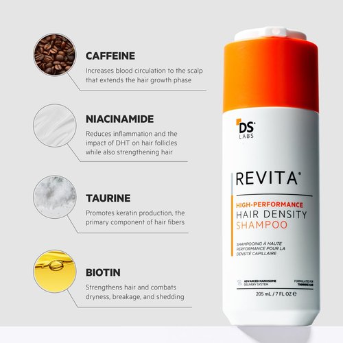DS Labs Revita Shampoo & Conditioner Kit, 205mL – Scalp First System for Fuller Looking, Volumized Hair, Lightweight Hydration, Sulfate & Silicone Free, Color Safe, For Men & Women
