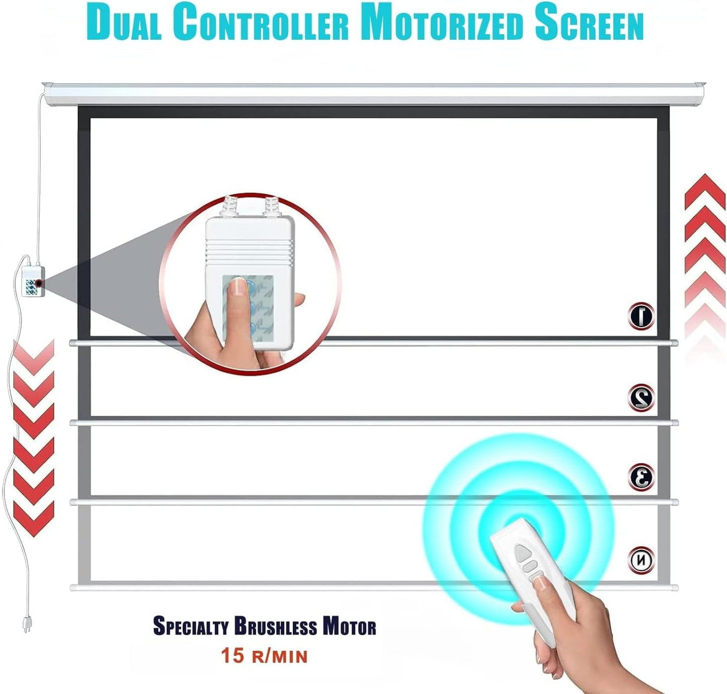 100" Motorized Projector Screen, Electric 16:9 Projector Screen with Remote Control, Indoor/Outdoor HD Movie Screen, Wall/Ceiling Mounted, Perfect for Home Office Theater TV, White