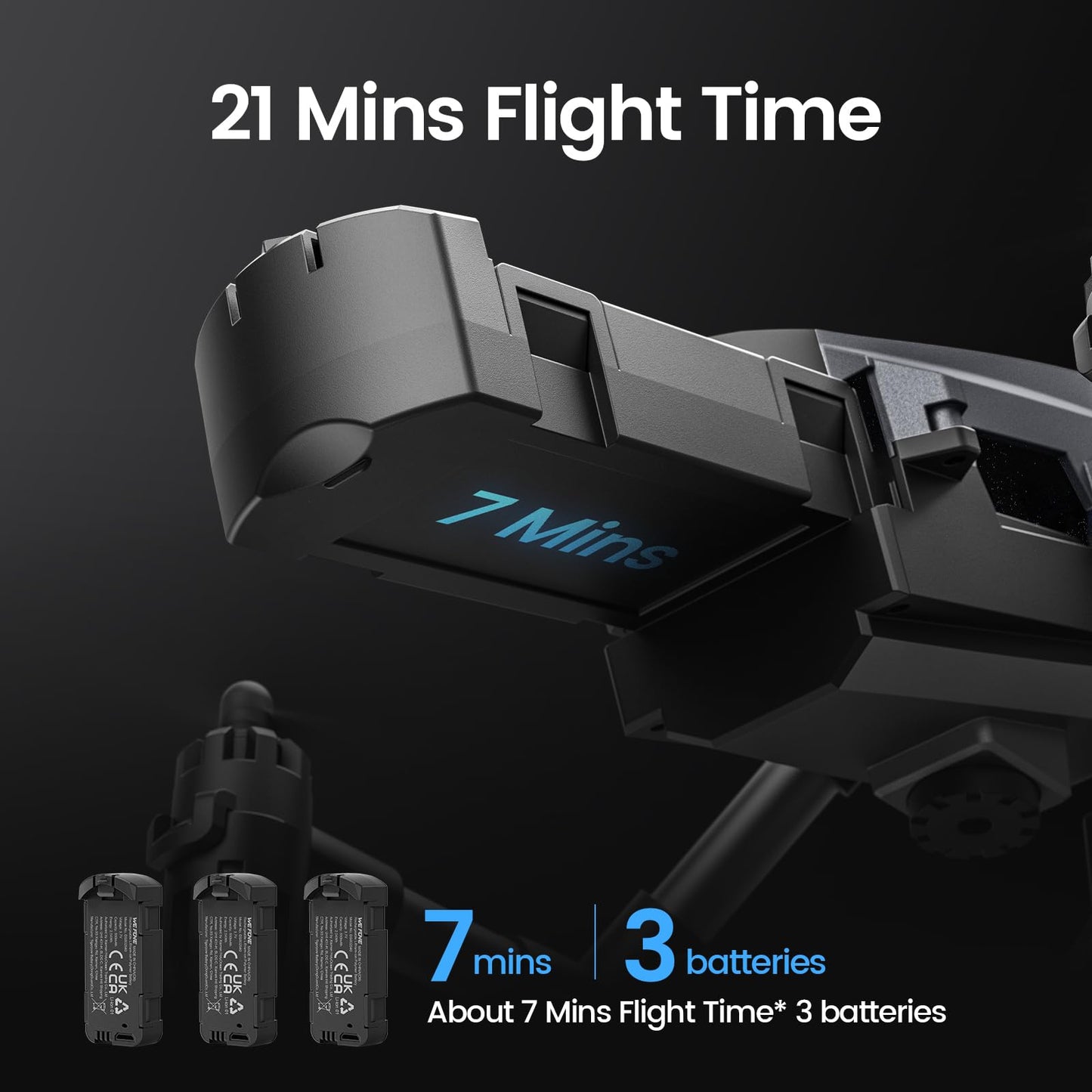 Drone with Camera for Kids 1080P, Wefone Mini Drone for Beginners Adults Small RC Dron HD FPV Quadcopter with Optical Flow Positioning, 3 Batteries, 3D Flip, One Key Start, Toy Gifts for Boys Girls