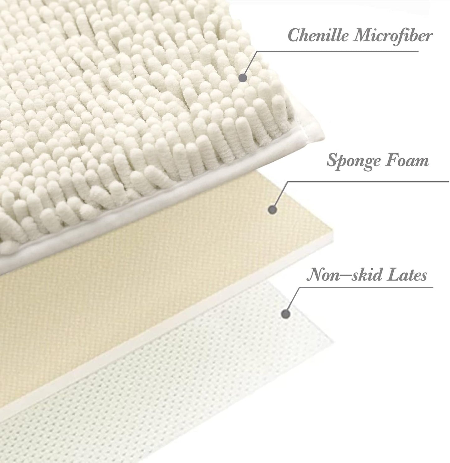Non-Slip Bath Rug,Extra Soft Microfiber Bedroom Shag Carpet with Anti-Slip Backing,Water/Dust Absorbent Fast Dry Shower Mat,Sound Insulated Stairs Pad,Machine Washable (Ivory,17 x 27 Inches)