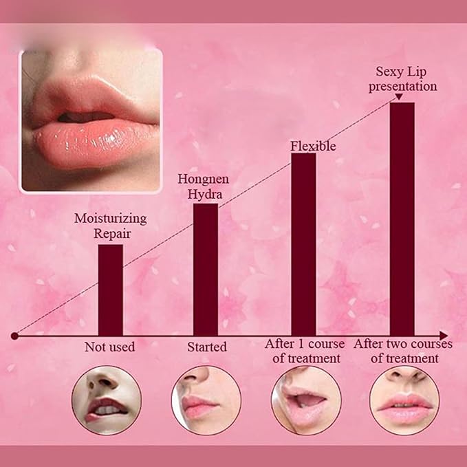 Lip Mask, 30PCS Collagen Care Gel Pads for Moisturizing,Reducing Chapped,Smoothing,Fine Lines,Remove Dead Skin Moisture Essence Make Your Dry Lips Attractive Sexy Cherry