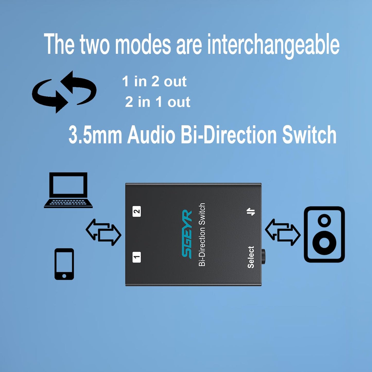 Sgeyr Audio Switcher 3.5Mm Bi-Direction Switch 2-In-1 Out/ 1-In-2 Out Audio Stereo Mixer Mini Sound Mixer For Pc Versatile Conne