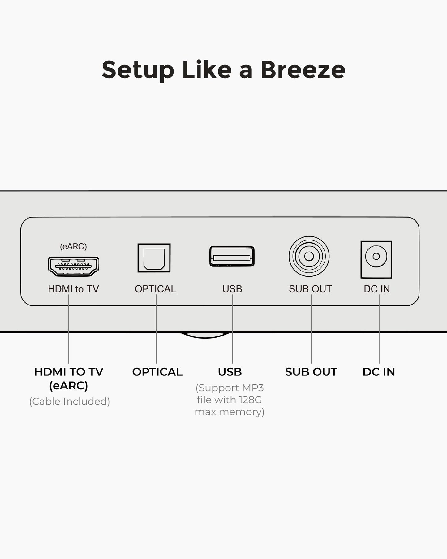 ULTIMEA 5.1.2ch Sound Bar with Dolby Atmos, Surround Sound System for TV with 2 Surround Speakers, Sound Bar for Smart TV, Soundbar for Home Theater, BT 5.4, HDMI eARC, Skywave F40 (New, 2026 Model)