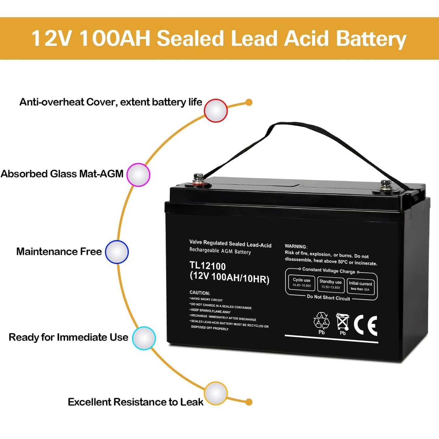 Weize Deep Cycle AGM 12 Volt 100Ah Battery, Maintenance-Free, 3% Self-Discharge Rate, 1150A Max Discharge Current, Perfect for RV, Solar, Trolling Motor, Wind, Marine, Camping and Off-Grid System