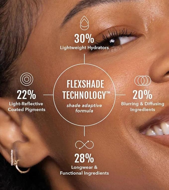 Foundation by No Makeup Makeup | Conceal & Correct with Long-Lasting, Buildable Formula & Lightweight Soft Finish | Cruelty-Free, Vegan, Fragrance-Free | Medium
