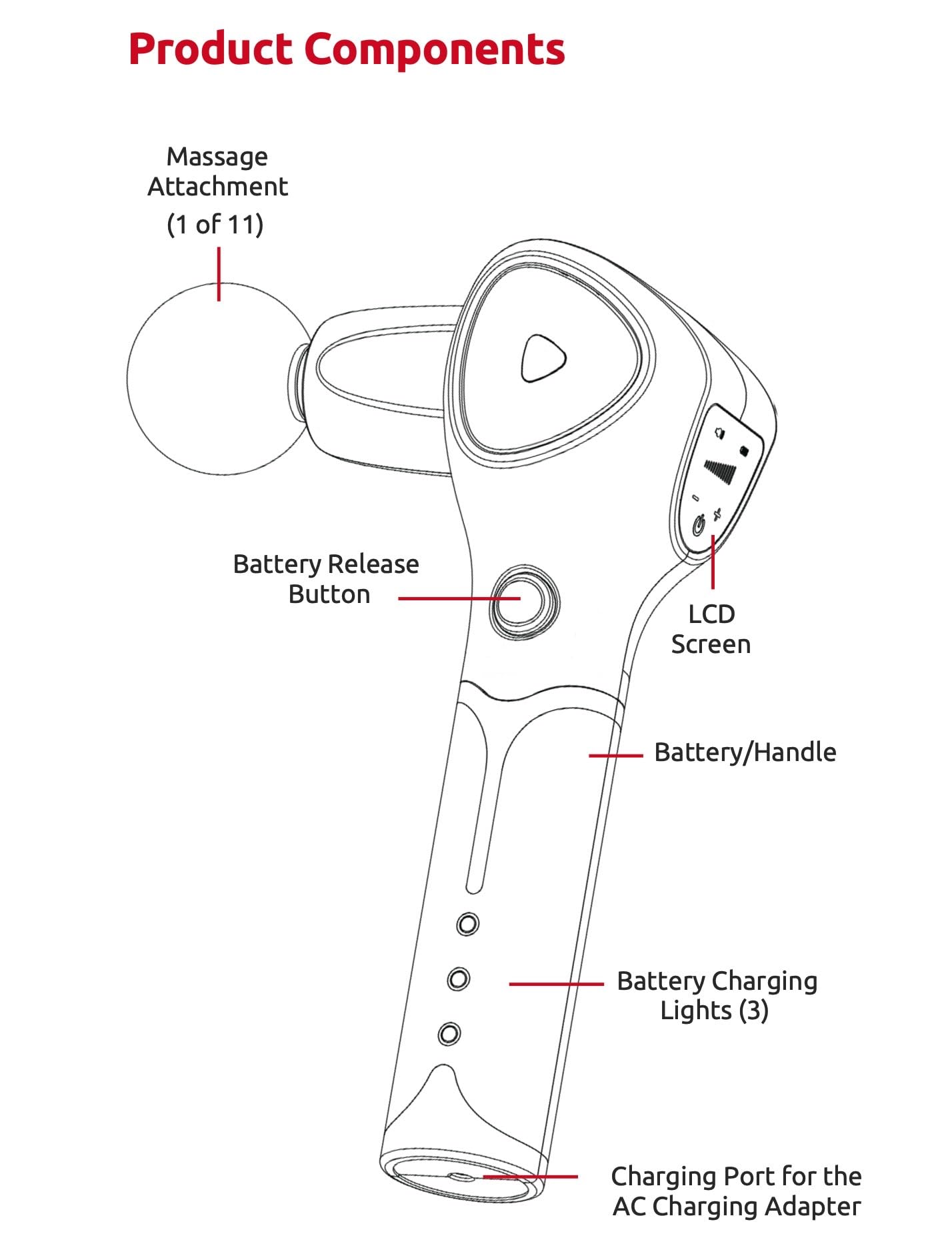 Coaching The Body Muscle Liberator 3 – Quiet, Portable Massage Gun with 4-Position Rotating Head, 16 Selectable Speeds & CTB Silicone Trigger Point Head – Rechargeable, 4-25 Hours Battery Life, 2.5lb