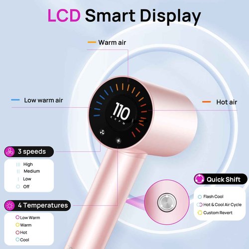 CONFU Hair Dryer, 110000 RPM Fast Drying Blow Dryer with Magnetic Diffuser and Concentrator, Professional Lightweight Ionic Hair Dryer for Women and Men