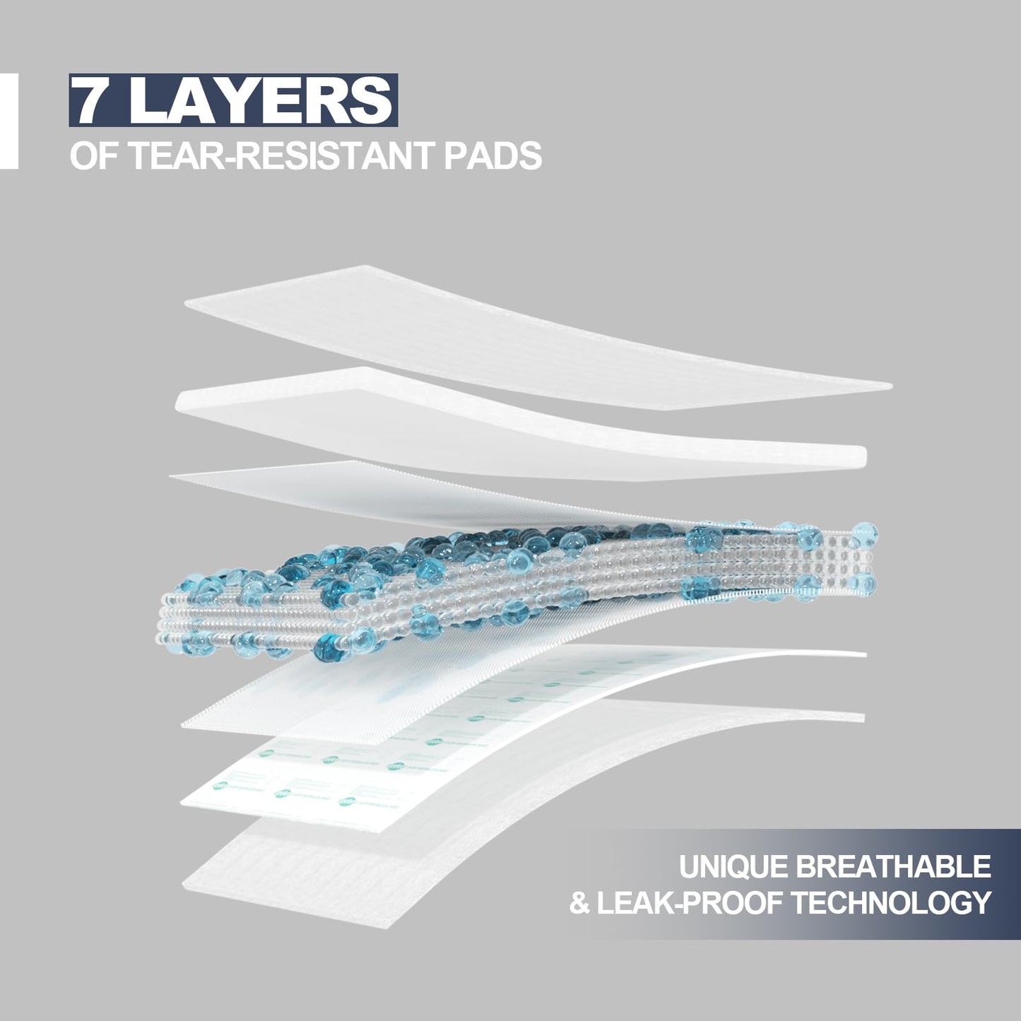 Heavy Duty Underpads 40"X60" Super Sized Chucks Pads 270 Grams Disposable Bed Pads with Strength Cloth Backing Extra Absorption Pads for Incontinence (100X152CM, 15 Count, Discreet Packaging)