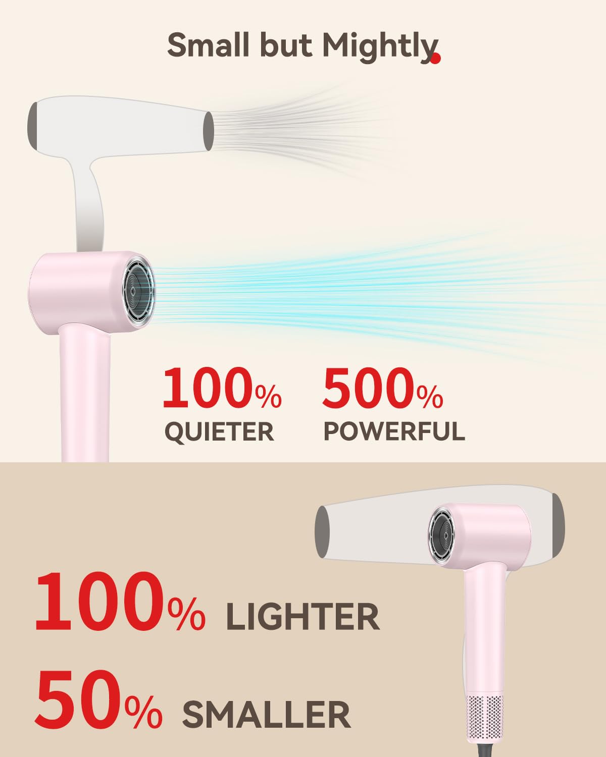 HEXTEK Hair Dryer, 160000 RPM High-Speed Brushless Motor with 500 Million Negative Ions, Professional Ionic Blow Dryer with Magn