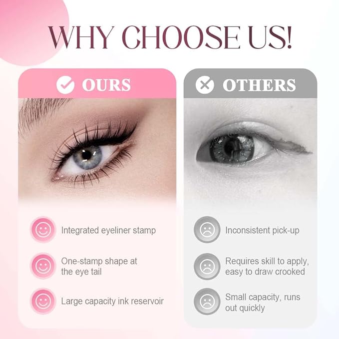 Gel Eyeliner Pencil Set, 2025 New Waterproof Eyeliners, Innovative Design Eyeliner Stamp for Daily Makeup, Quick Shaping Eyeliners Tool for Beginners (Brown)