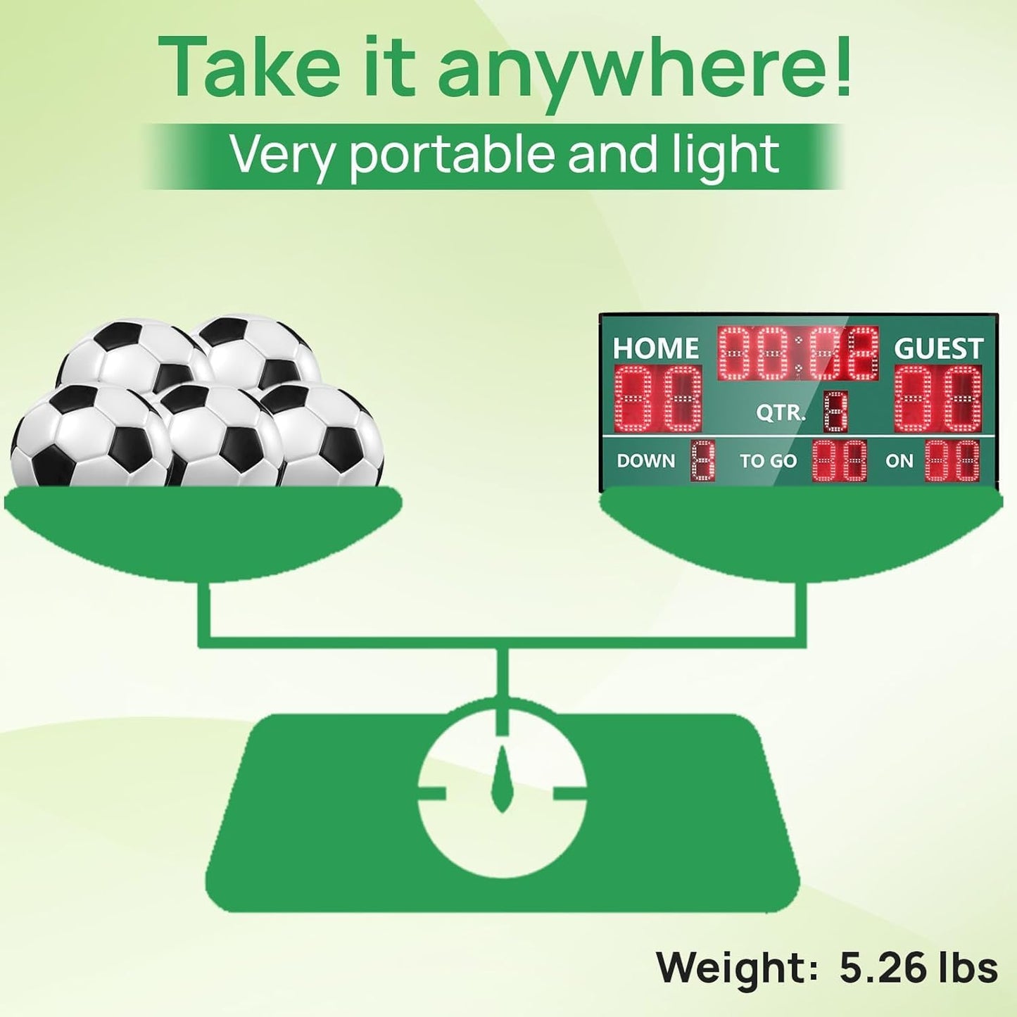 YZ LED Wireless Football Scoreboard, Electronic Scoreboard with Remote, Digital Scoreboard Football Score Keeper for Outdoor/Football Training/American Football Games/Rugby Ball