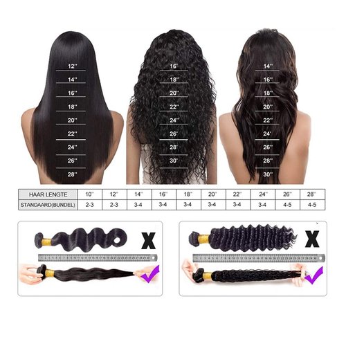 Giginger Bundles Human Hair 20 22 24 Inch Water Wave Brazilian Virgin Curly Human Hair Bundles Unprocessed Quick Weave Soft Sewn In Hair Extensions for Black Women