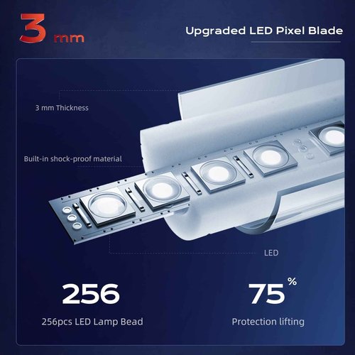 DAMIENSABER Pixel Light Saber Blade, Xenopixel Light Saber Blade Tube with Inner Light Strip Support Heavy Dueling, Diameter 1 inch, Length 92cm/36inch
