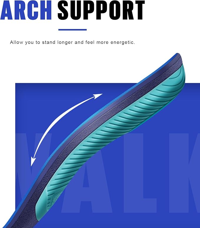 WalkHero Plantar Fasciitis Insoles - Medium Arch Support Inserts for Men & Women with Comfort Cushion | Orthotic Inserts to Relieve Foot Pain and Provide Shock Absorption (Blue) Mens 12-12 1/2