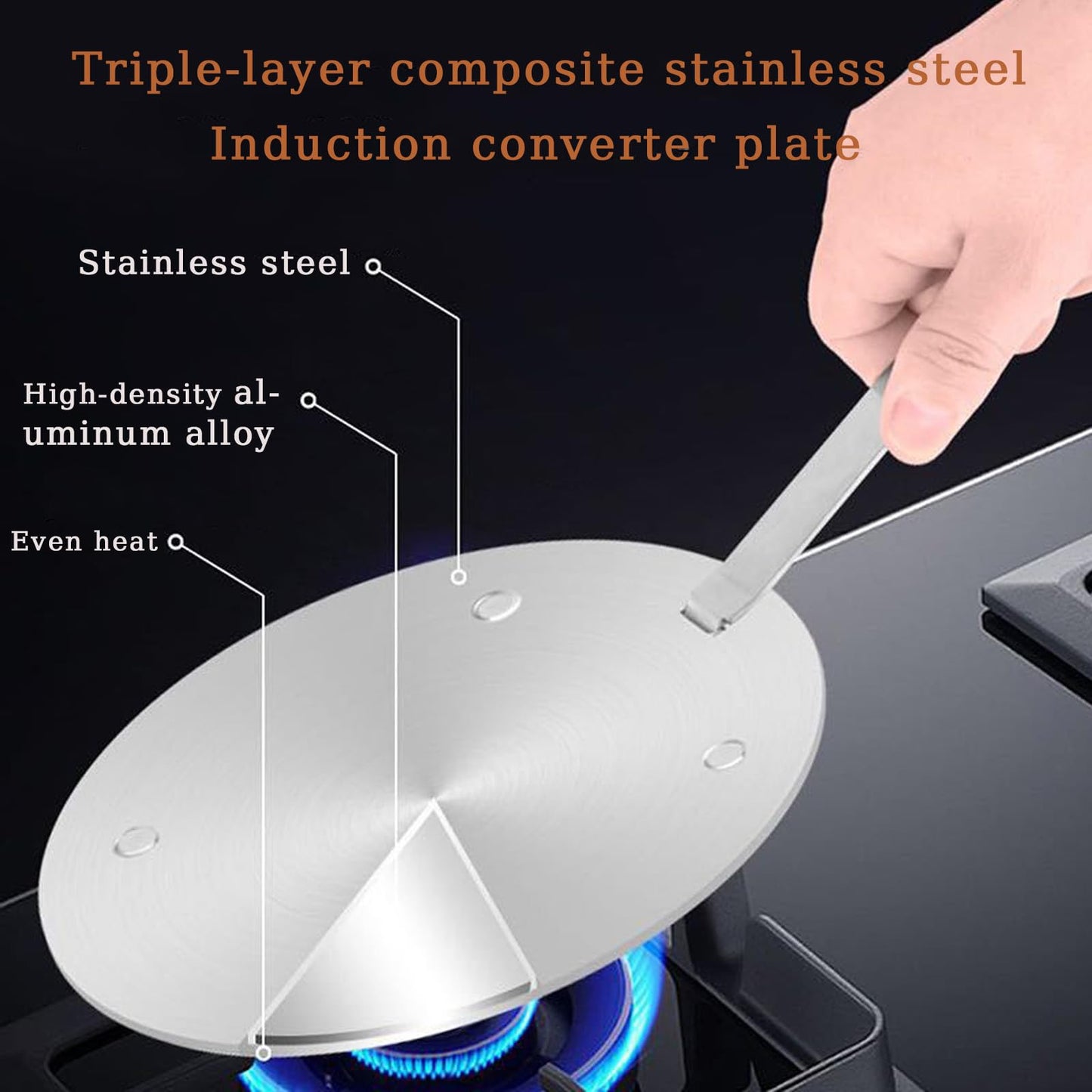 7.9Inch Heat Diffuser Plates for Gas Electric Stoves, Flygragon Stainless Steel Cooking Induction Adapter Plate for Glass Cooktop, Detachable Handle Induction Cooktop Converter Plate