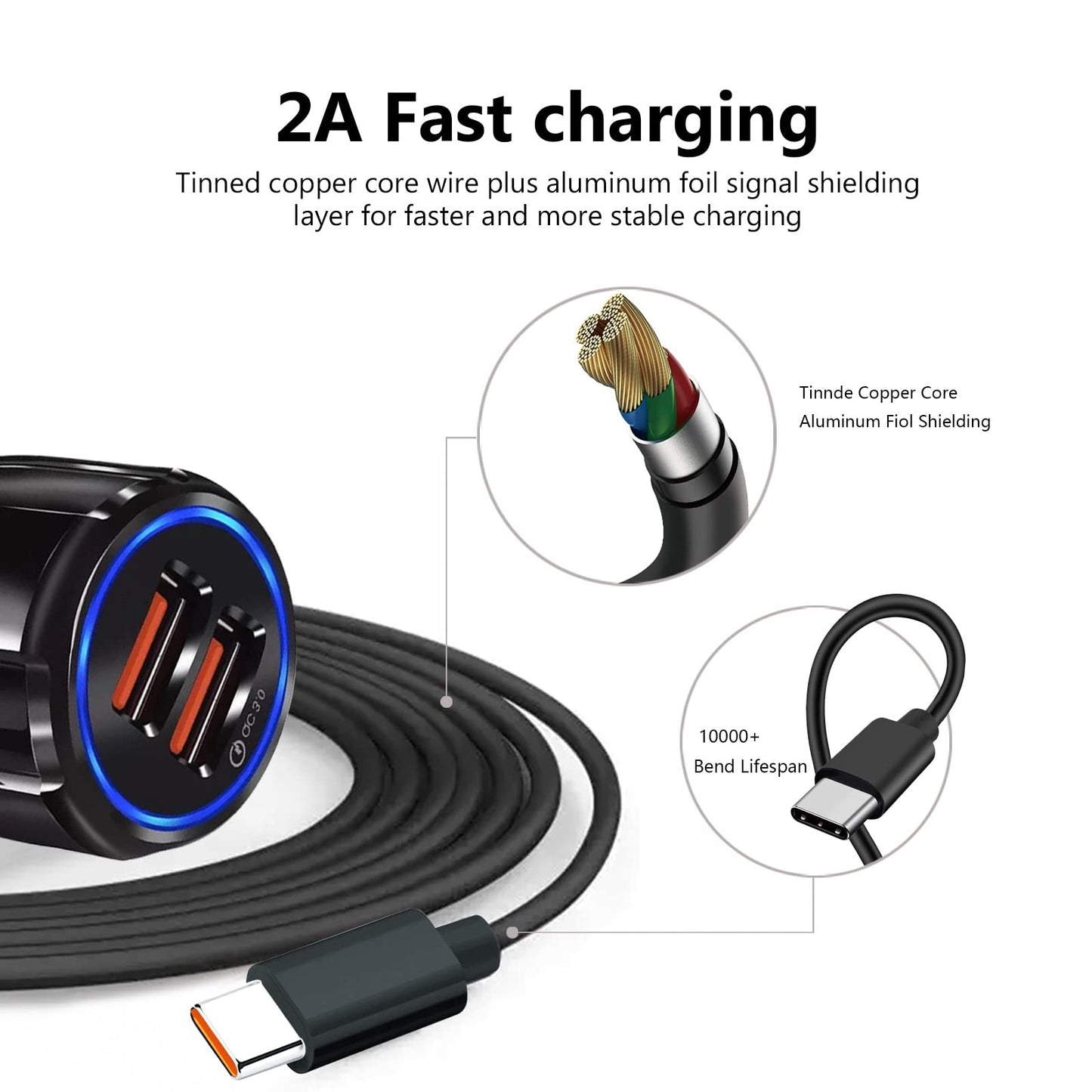 Fast Usb Car Type C Charger 30W Adapter For Moto G Power 2025/G Stylus/G Play/G Pure,Edge,Motorola One 5G Ace/Razr, Carplay Cabl